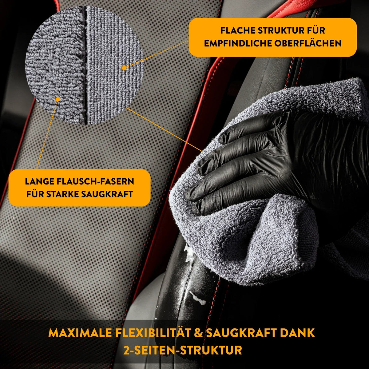 Premium Innenraumreiniger-Set