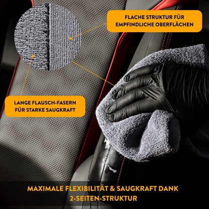 Premium Innenraumreiniger-Set